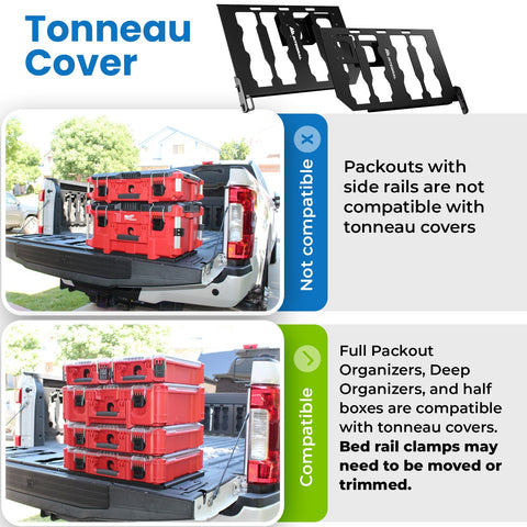 Integral Boxlink Panel (Full) - F150 & Raptor (2015+) - Compatible with Milwaukee Tool Packout Organizers