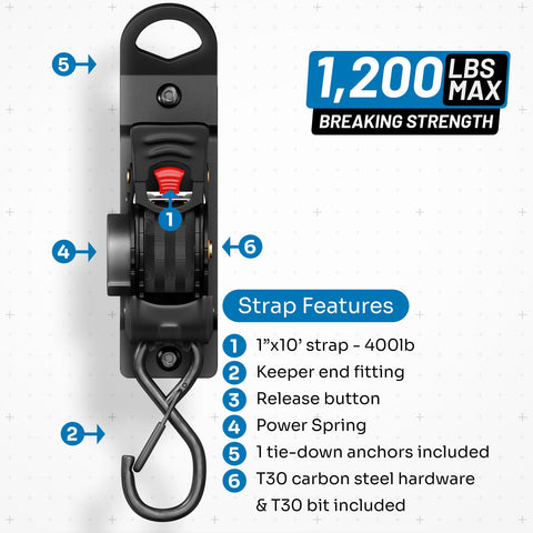 Integral Straps - RAM 2500/3500 (2019+)