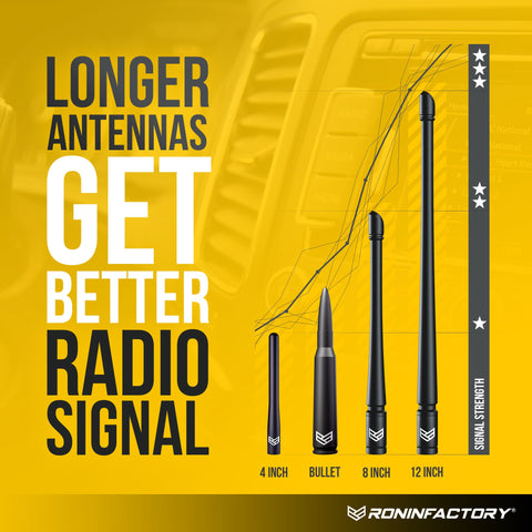 JEEP TUFFGUARD™ FLEXIBLE ANTENNA (8 INCH)