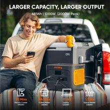 Jackery Explorer 700 Plus Portable Power Station