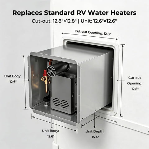 Camplux Elite 65,000 BTU RV Tankless Water Heater 2.64 GPM-White