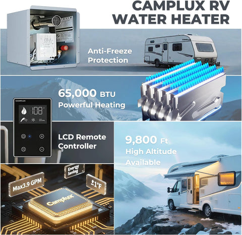 Camplux Elite 65,000 BTU RV Tankless Water Heater 2.64 GPM-White