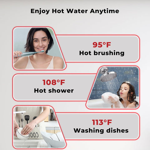Camplux Climatech 3 Indoor Gas Tankless Water Heater 68,000 BTU