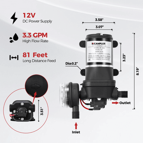 Tankless Water Heater, Camplux 2.64 GPM Outdoor Propane Water Heater, Gas Water Heater with 3.3 GPM Water Pump & Pipe Strainer for Camping, Cabins
