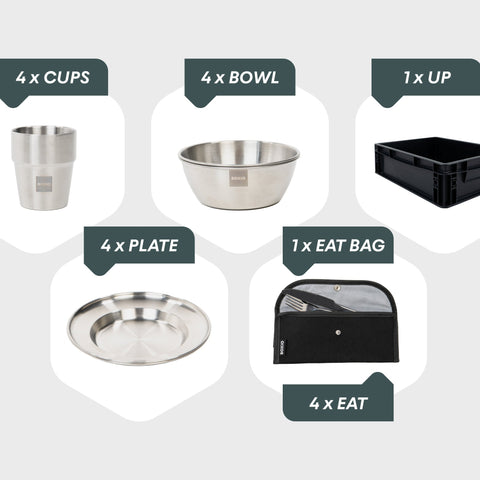 BOXIO COOK UP I Eurobox with crockery and cutlery 28 pieces