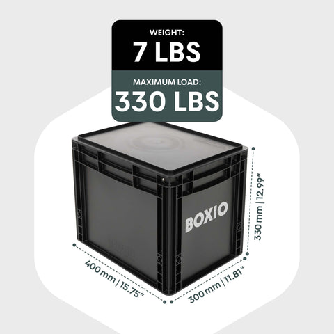 BOXIO TOILET XL | Composting Toilet in Eurobox Format