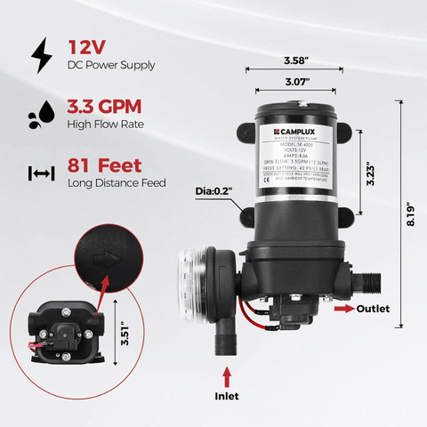 Camplux BW264P120 Camping Water Heater Pump Kit