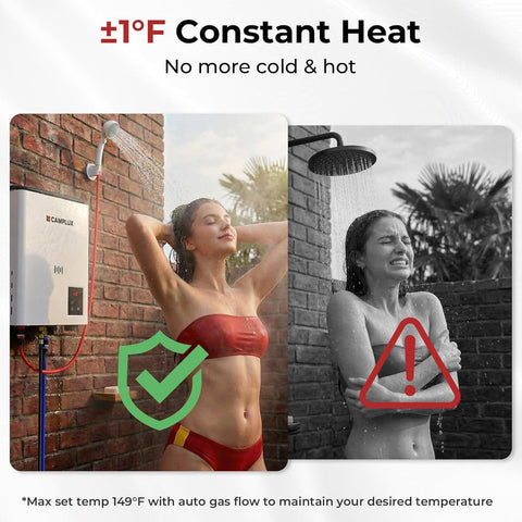 Camplux F10 Ultra Thermostatic Portable Tankless Water Heater –  2.64 GPM Instant Hot Water for Camping, RV & Outdoor Shower