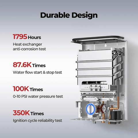 Camplux First F10 LPG Camping Water Heater