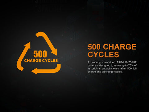 Fenix ARB-L16-700UP USB Rechargeable 16340 Battery