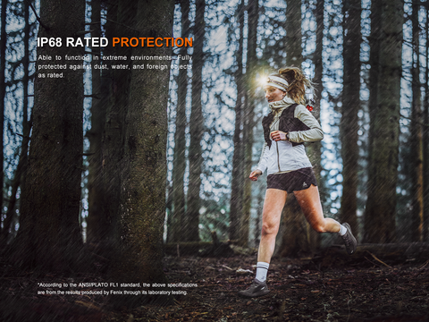 Fenix HM23 V2.0 Lightweight Detachable AA Headlamp