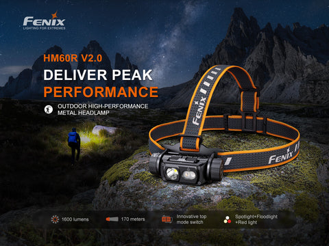HM60R V2 High-Performance Headlamp - 1600 Lumens
