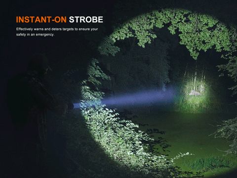 Fenix HT18R V2 Long-Range Hunting Flashlight