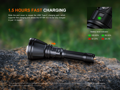 Fenix HT18R V2 Long-Range Hunting Flashlight