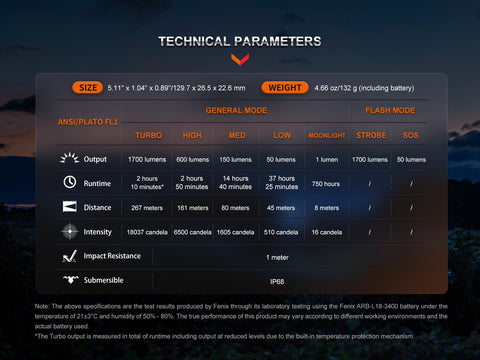 Fenix LD30R High-Performance Lightweight Flashlight