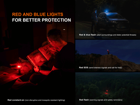 Fenix LD35R High Performance Multimode Tactical Flashlight