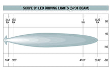 SCOPE 9" LED DRIVING LIGHTS (SPOT)