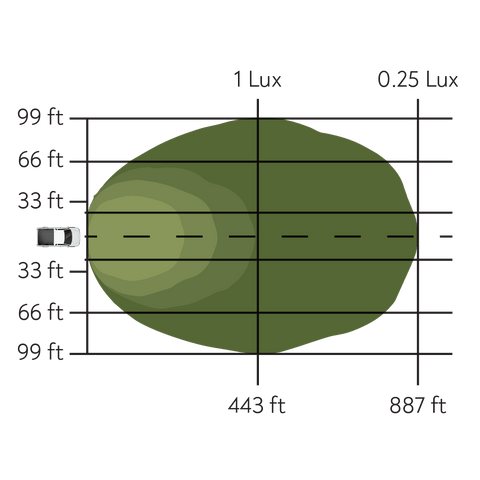 Pathfinder - Surface Mount Pod Pair