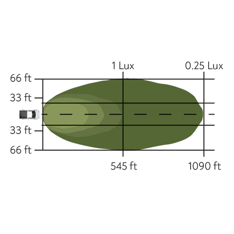 Pathfinder - Surface Mount Pod Pair