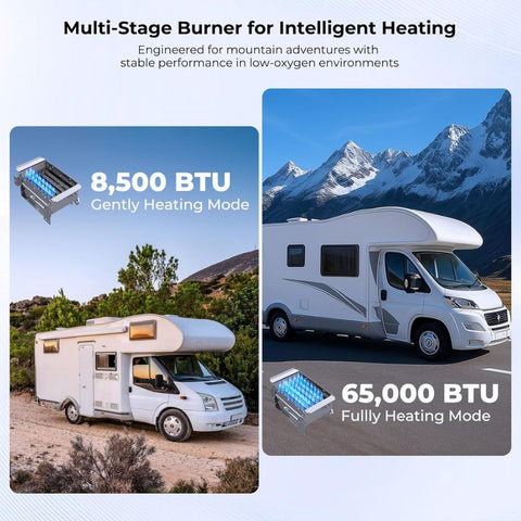 2.64GPM Tankless RV Hot Water Heater PRO With Remote Control