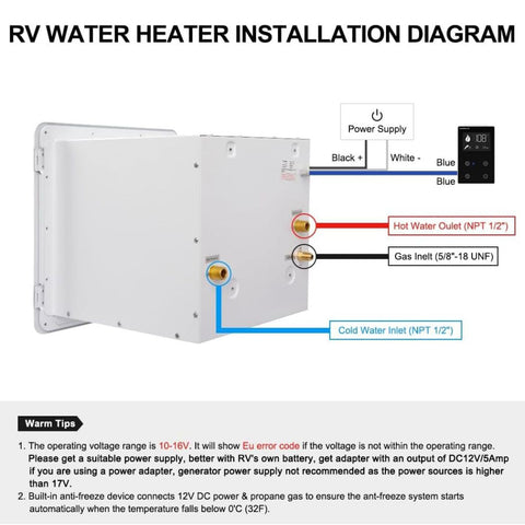 Camplux PRO 65,000 BTU RV Tankless Water Heater 2.64 GPM-White