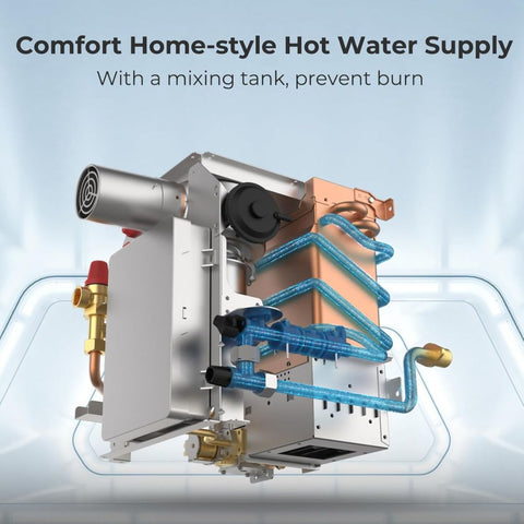 Camplux PRO 65,000 BTU RV Tankless Water Heater 2.64 GPM-Black