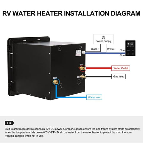 Camplux PRO 65,000 BTU RV Tankless Water Heater 2.64 GPM-Black