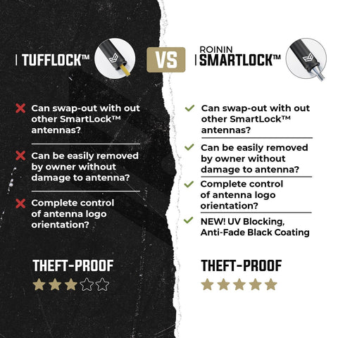 CHEVY & GMC RONIN SMARTLOCK™ SHORT FLEXIBLE ANTENNA 8 INCH (NEW!)