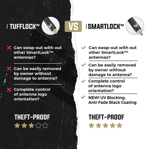 DODGE RAM SMARTLOCK™ SHORT FLEXIBLE ANTENNA 12 INCH (NEW!)