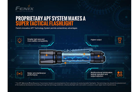 Fenix TK20R V2.0 Rechargeable Flashlight with FREE T5 Tactical Pen (optional)