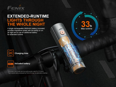 Fenix BC21R V3.0 LED Bike Light - Discontinued