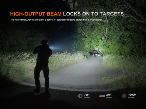 Fenix GL07 Quick Release Weapon Light