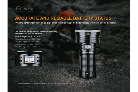 Fenix LR50R Multifunctional LED Search Light - 12000 Lumens