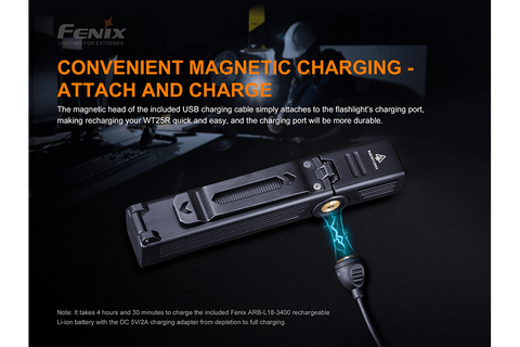 Fenix WT25R Adjustable Head LED Flashlight - 1000 Lumens