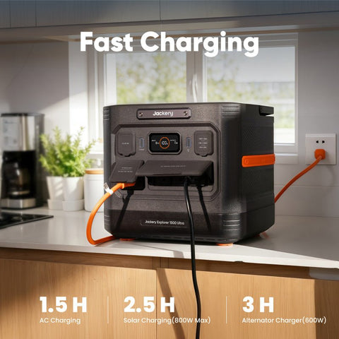 Jackery Solar Generator  1500 Ultra